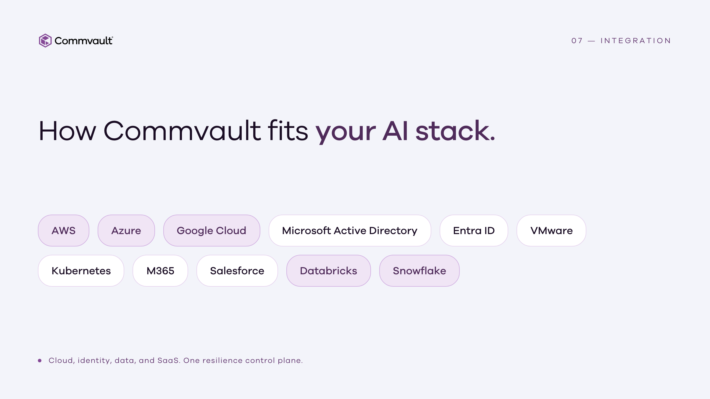 Slide 7 — Integration